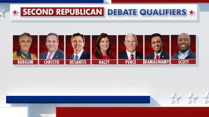 What are Republican presidential primary debate candidates’ plans for the&nbsp;economy?