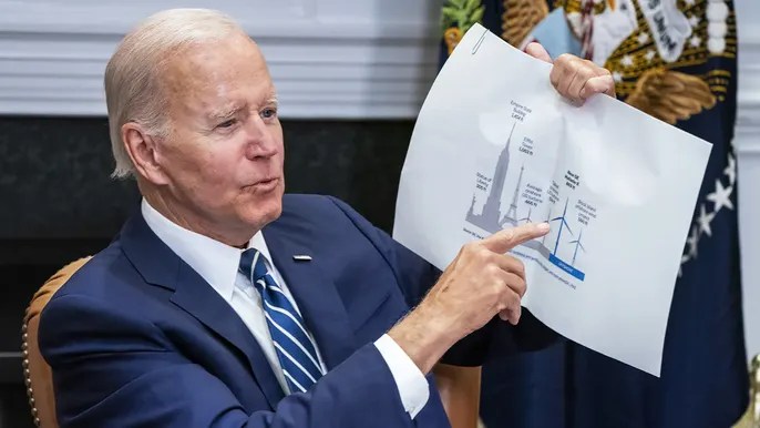 Internal docs show Biden admin waived taxpayer safeguards to boost offshore wind&nbsp;project