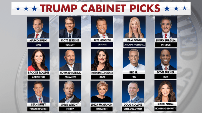 Trump administration takes shape: President-elect completes top 15 Cabinet&nbsp;picks